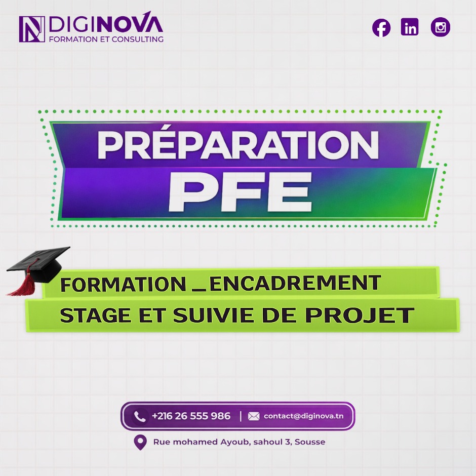 DigiNova Facebook ad: πππππ ππ
π ππππ πππ ππππππππππβ¦