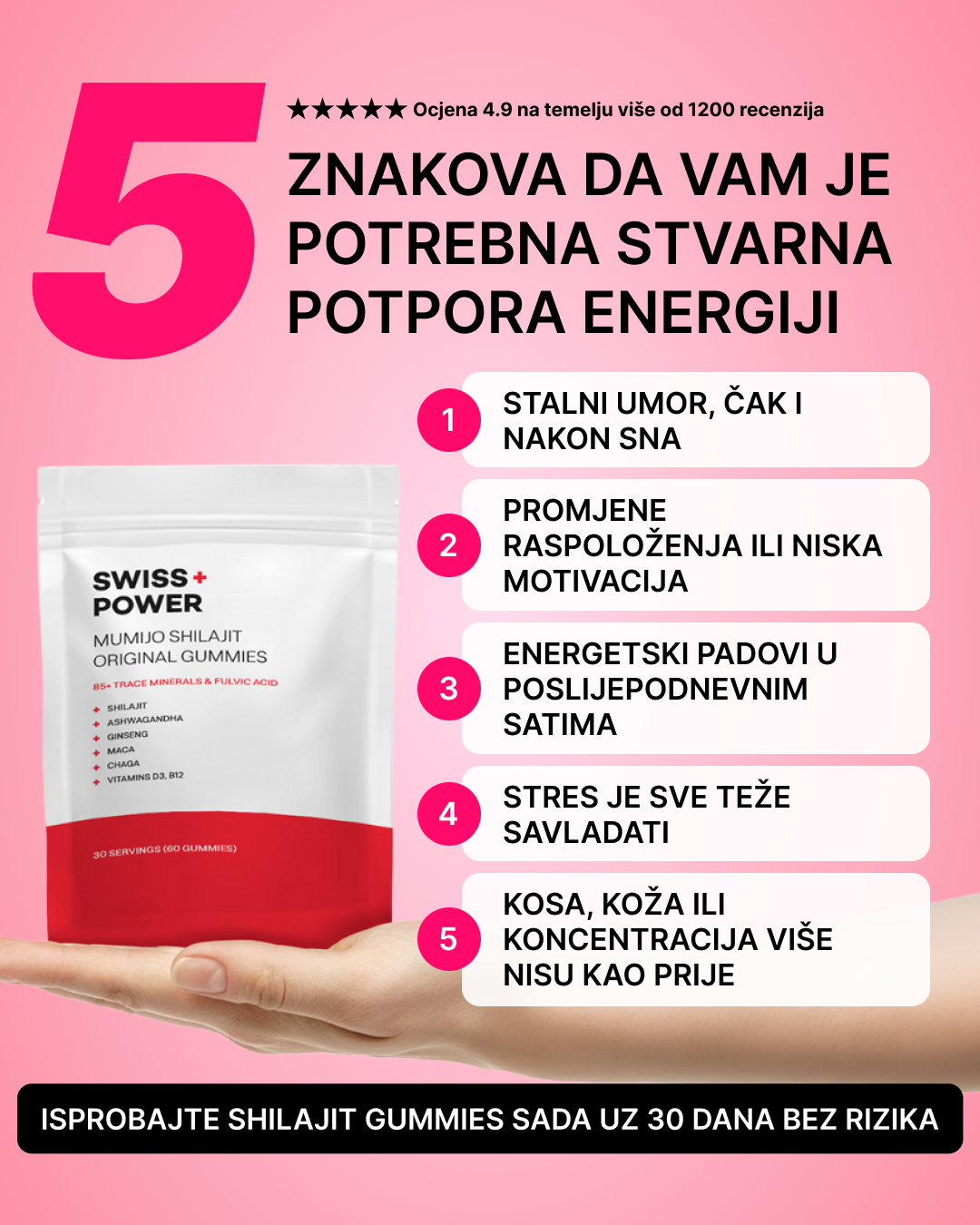 Swiss Power Hrvatska Facebook ad: Kasnije ćete si zahvaliti