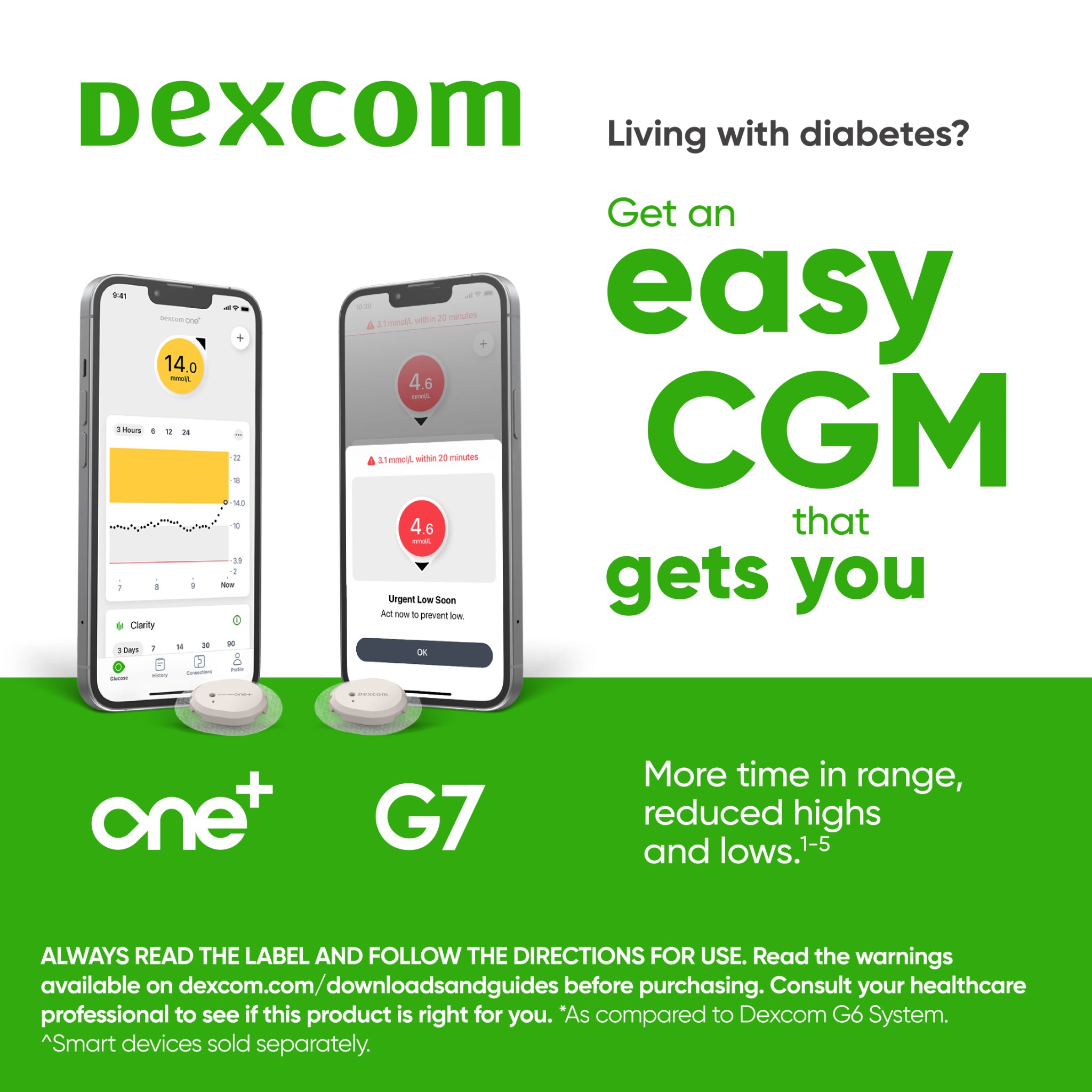 Dexcom Australia Facebook ad