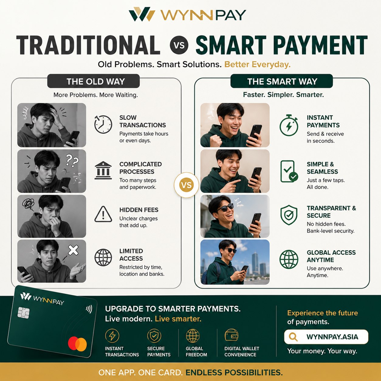 Wynnpay Services Facebook ad