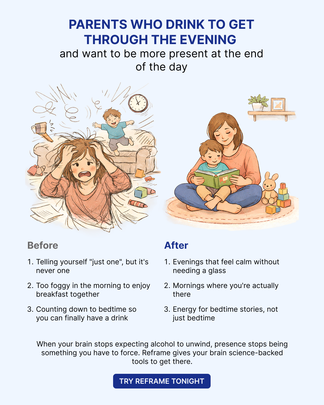 Reframe Facebook ad