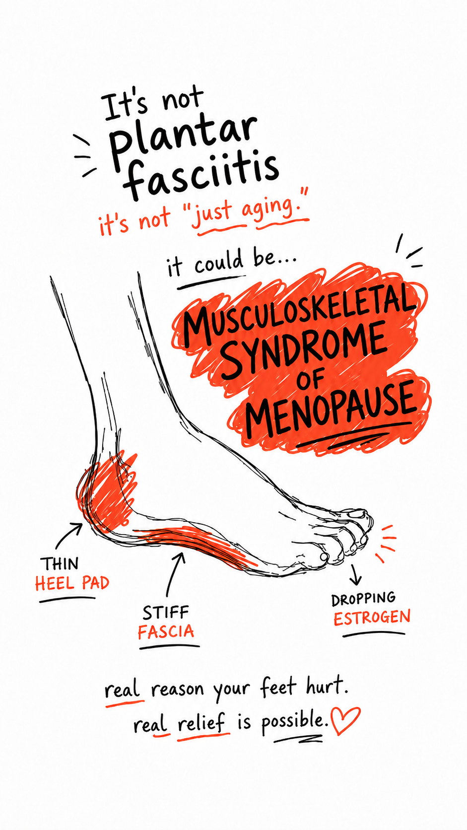 Dr. Powell - Women's Health Specialist Facebook ad