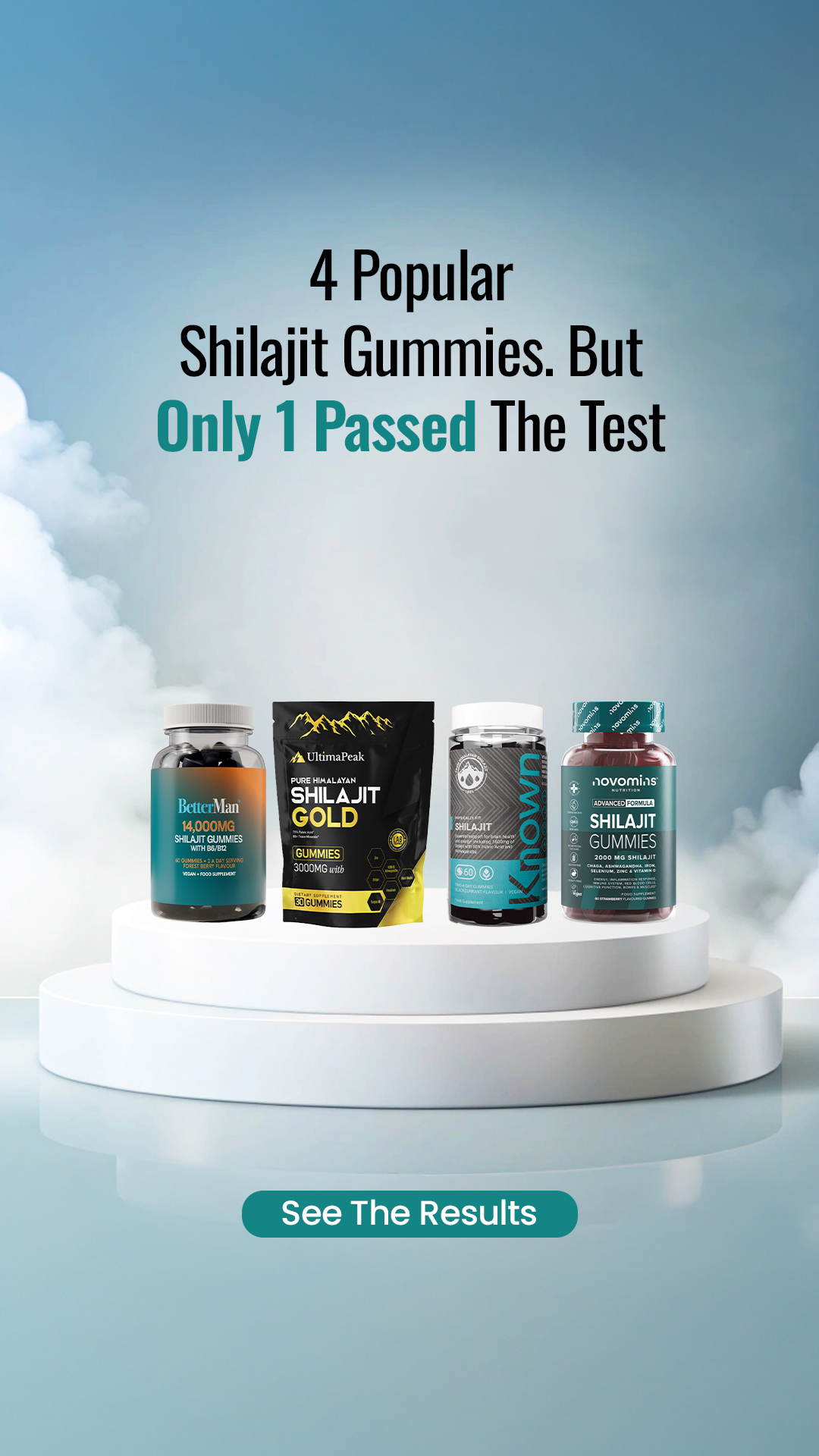 Reviewed Supplements Facebook ad
