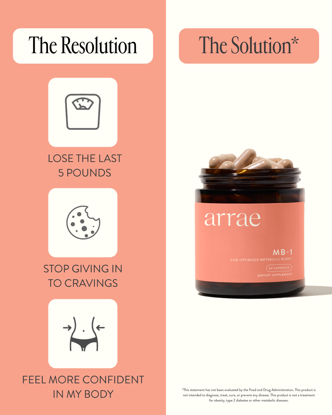 Arrae Facebook ad