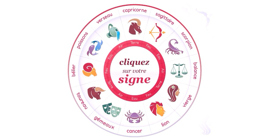 Astrologie voyance Facebook ad