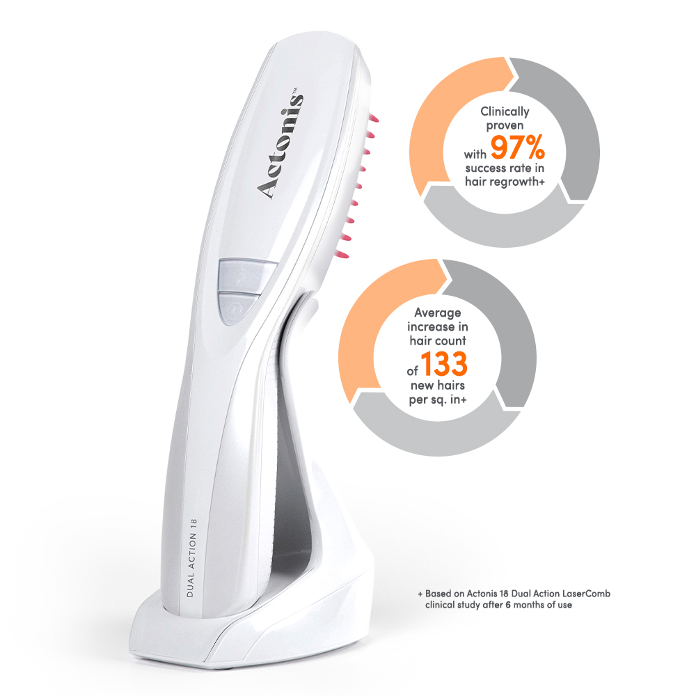 Hairmax Facebook ad: Laser hair growth made easy