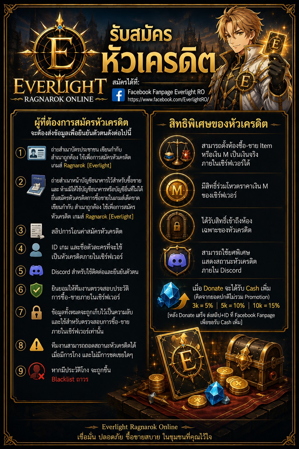 Everlight-ro Facebook ad: ระบบหัวเครดิต Everlight RO เปิดรับสมัครแล้ว