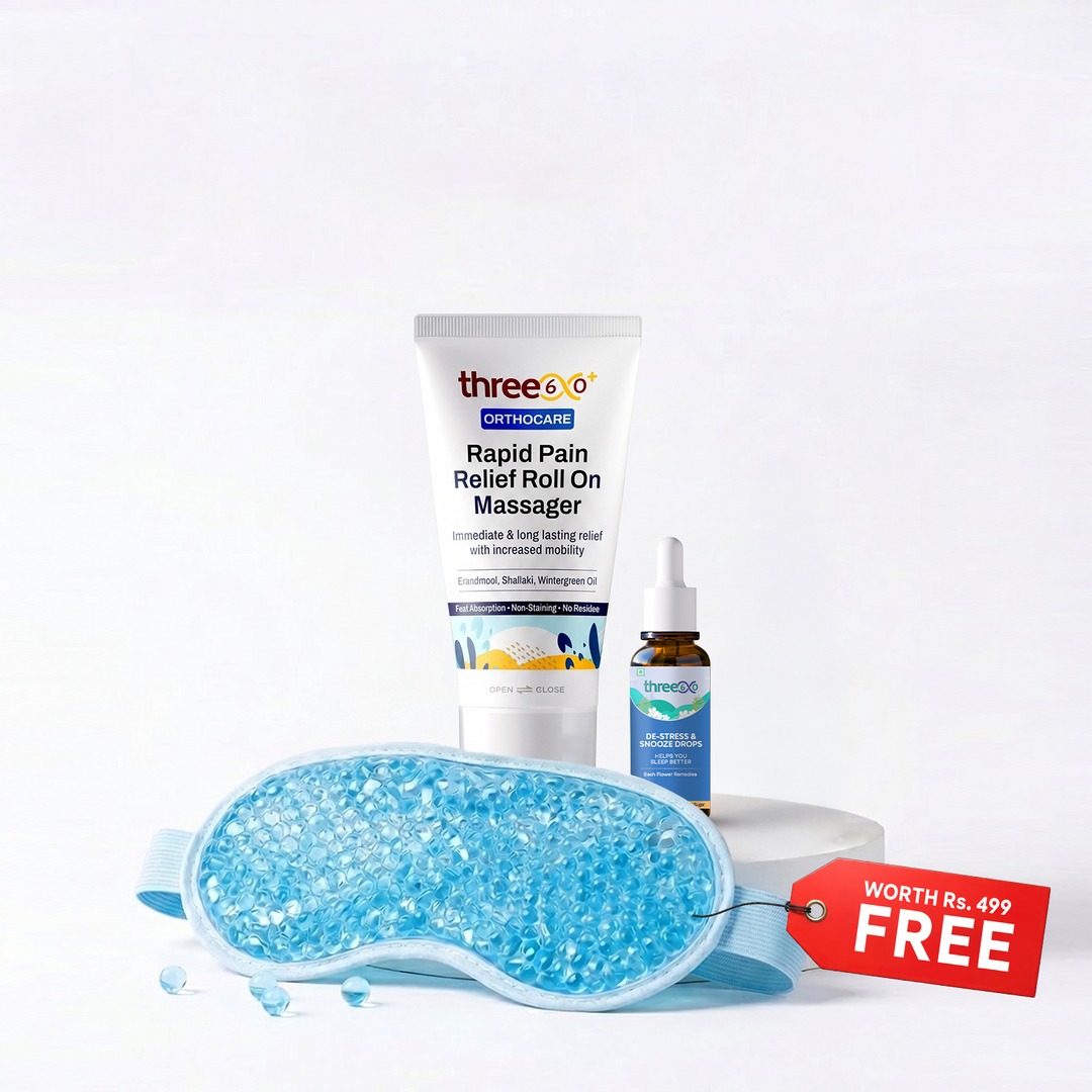 Three60wellness Facebook ad