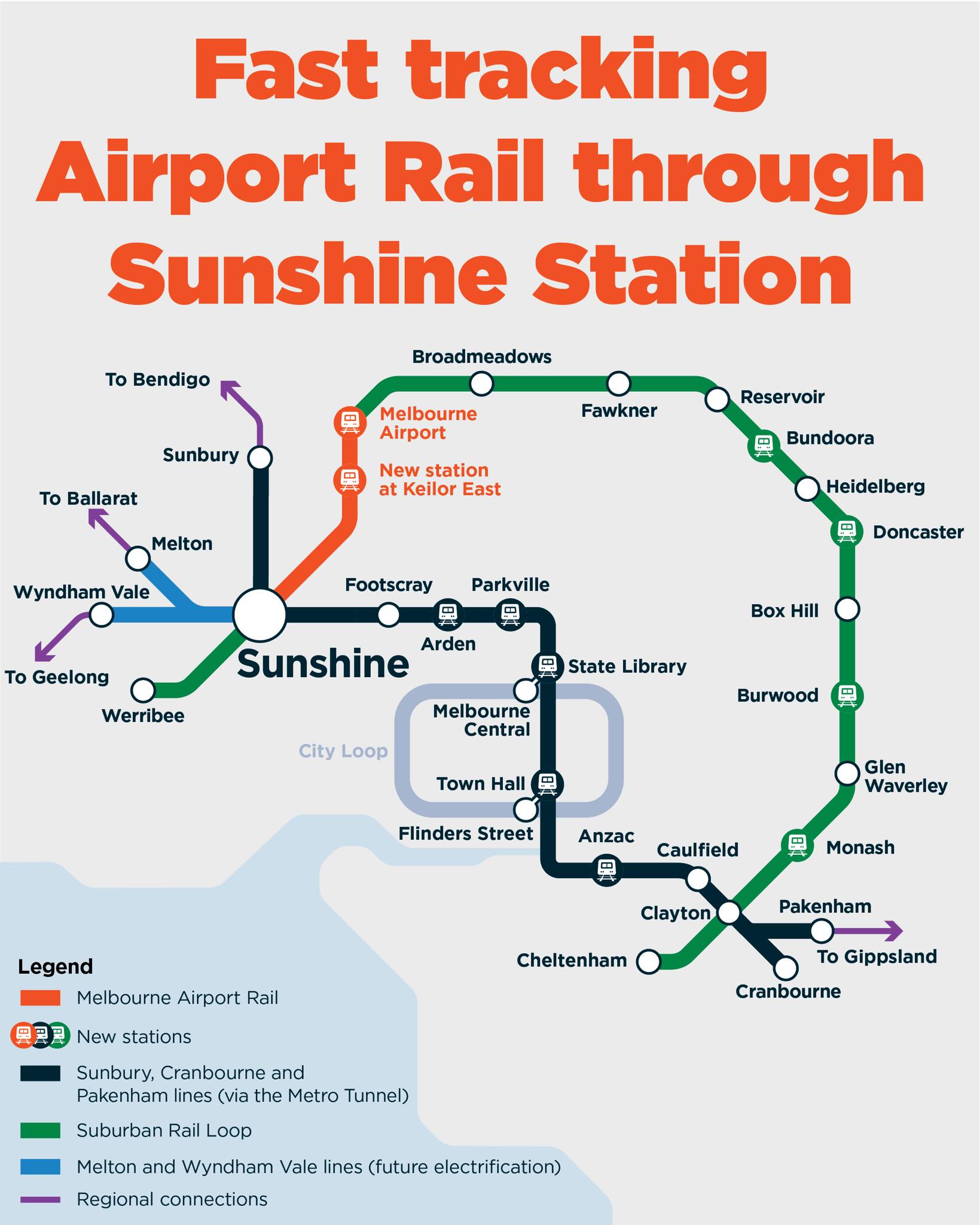 Ingrid Stitt MP Facebook ad: We’re Fast-Tracking Melbourne Airport Rail!