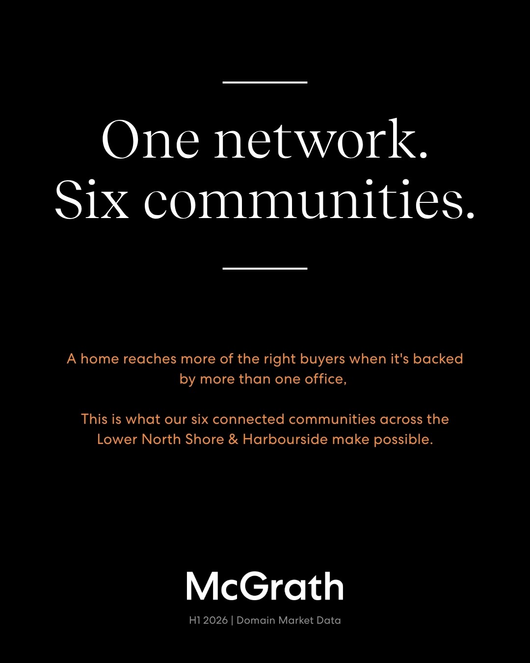mcgrathlnsandharbourside Facebook ad: Market Insights | H1 2026