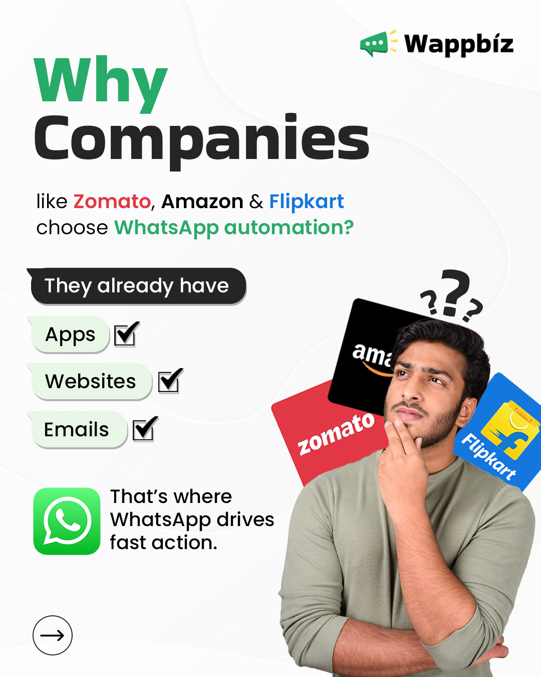 Wappbiz Facebook ad: Is your team struggling to keep up with…