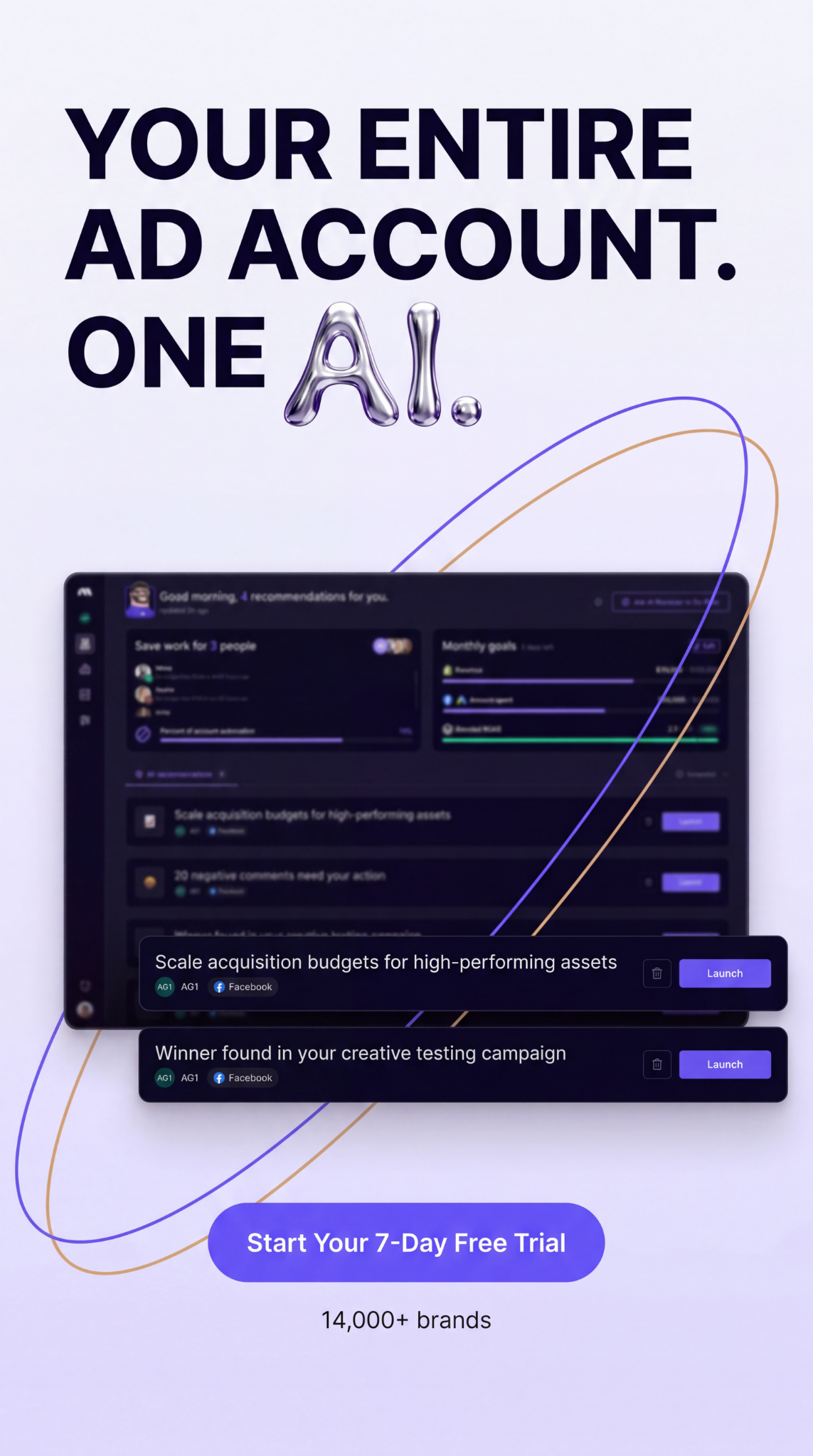 madgicx.com Facebook ad
