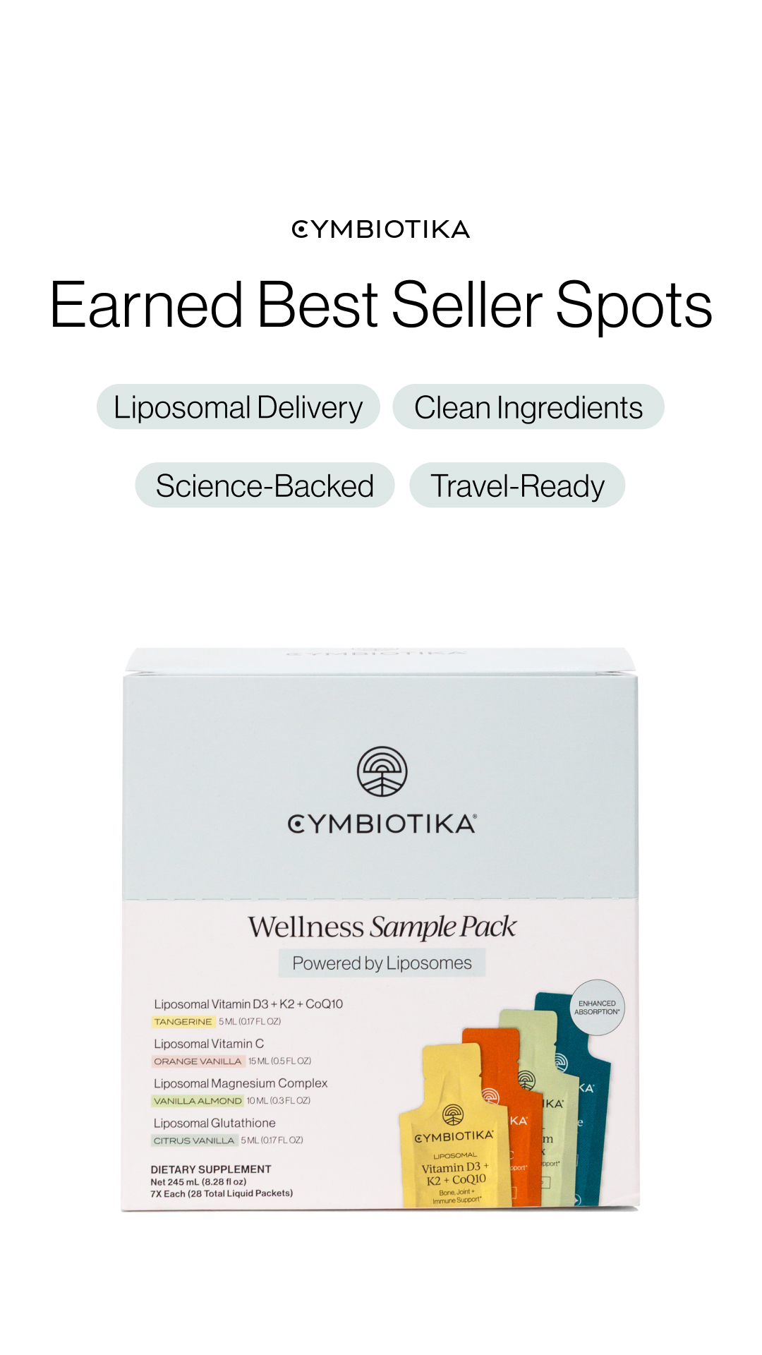 Cymbiotika Facebook ad