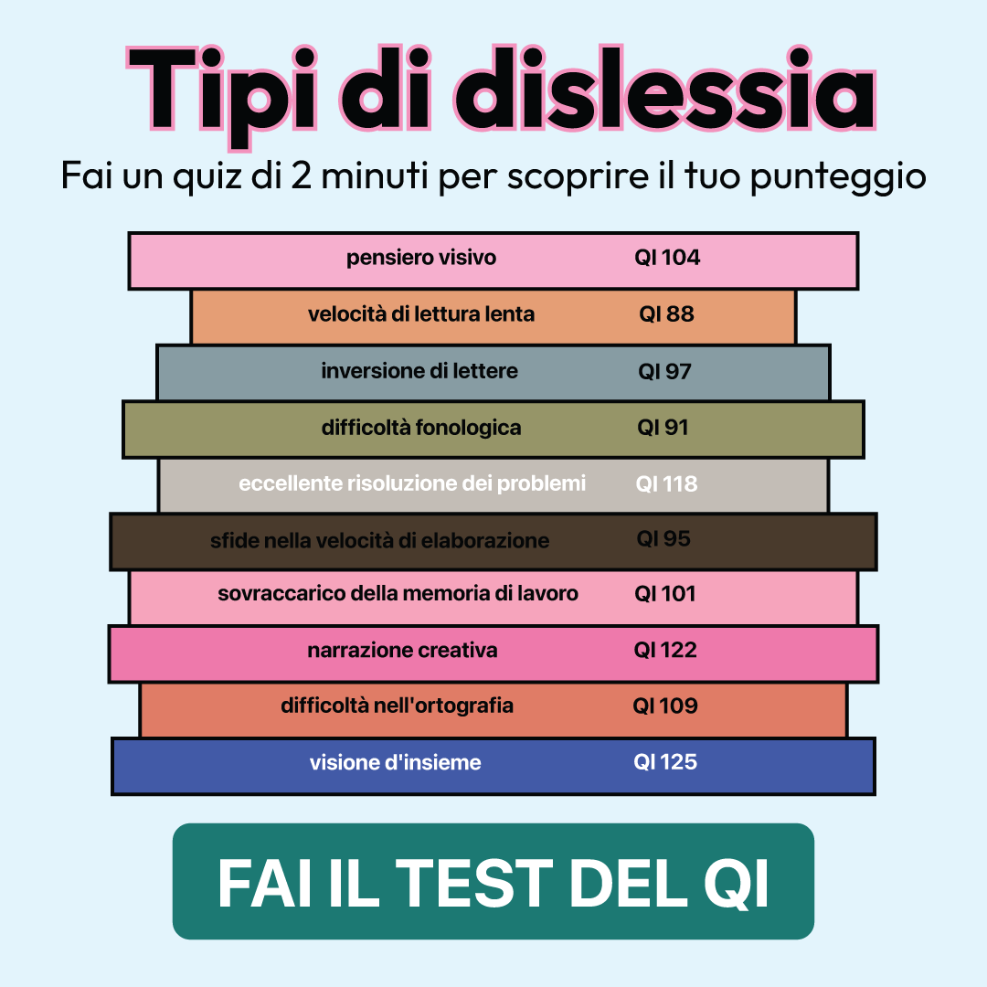 My IQ Facebook ad