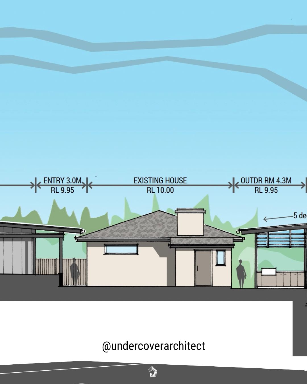 Undercover Architect Facebook ad