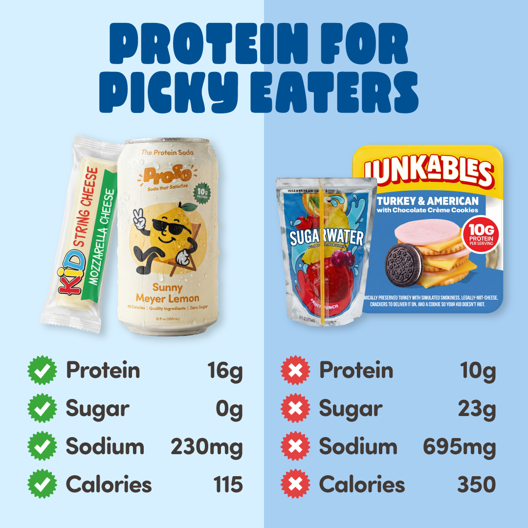 ProSo Facebook ad: The Ultimate Picky Eater Snack Hack