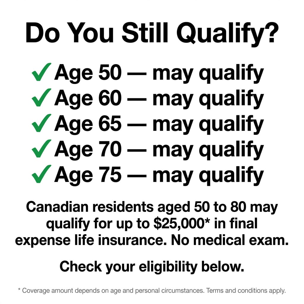 Jacob Miller Facebook ad: $25,000* Final Expense Plans