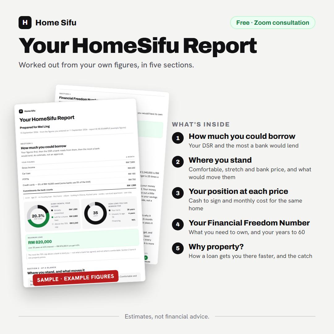 HomeSifu Facebook ad