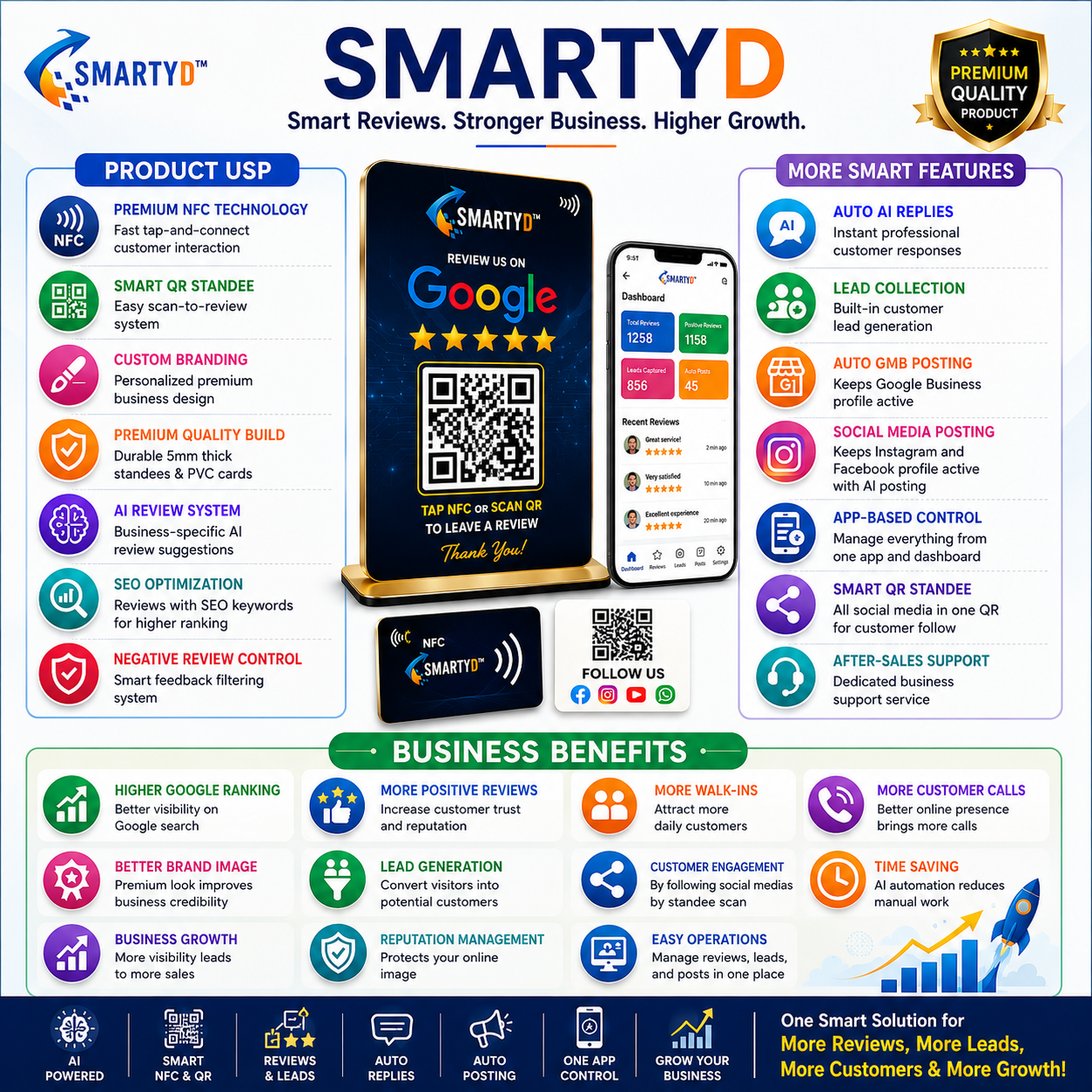 Mysmartyd Facebook ad