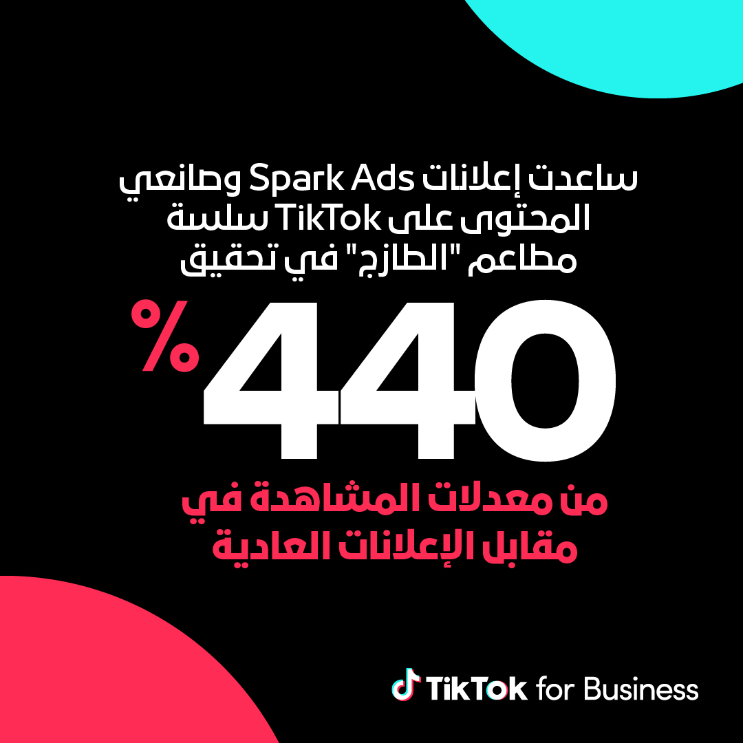 TikTok For Business Facebook ad