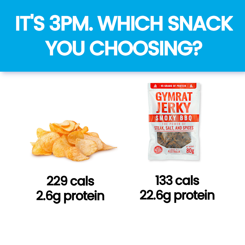 Mithras Nutrition Facebook ad