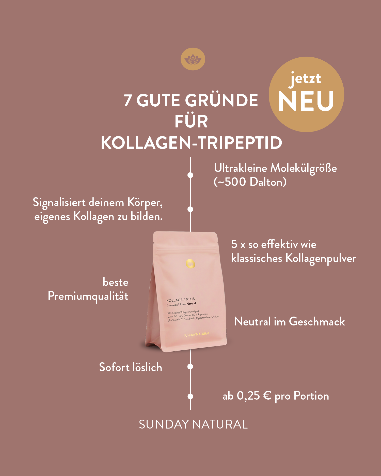 Sunday Natural Facebook ad