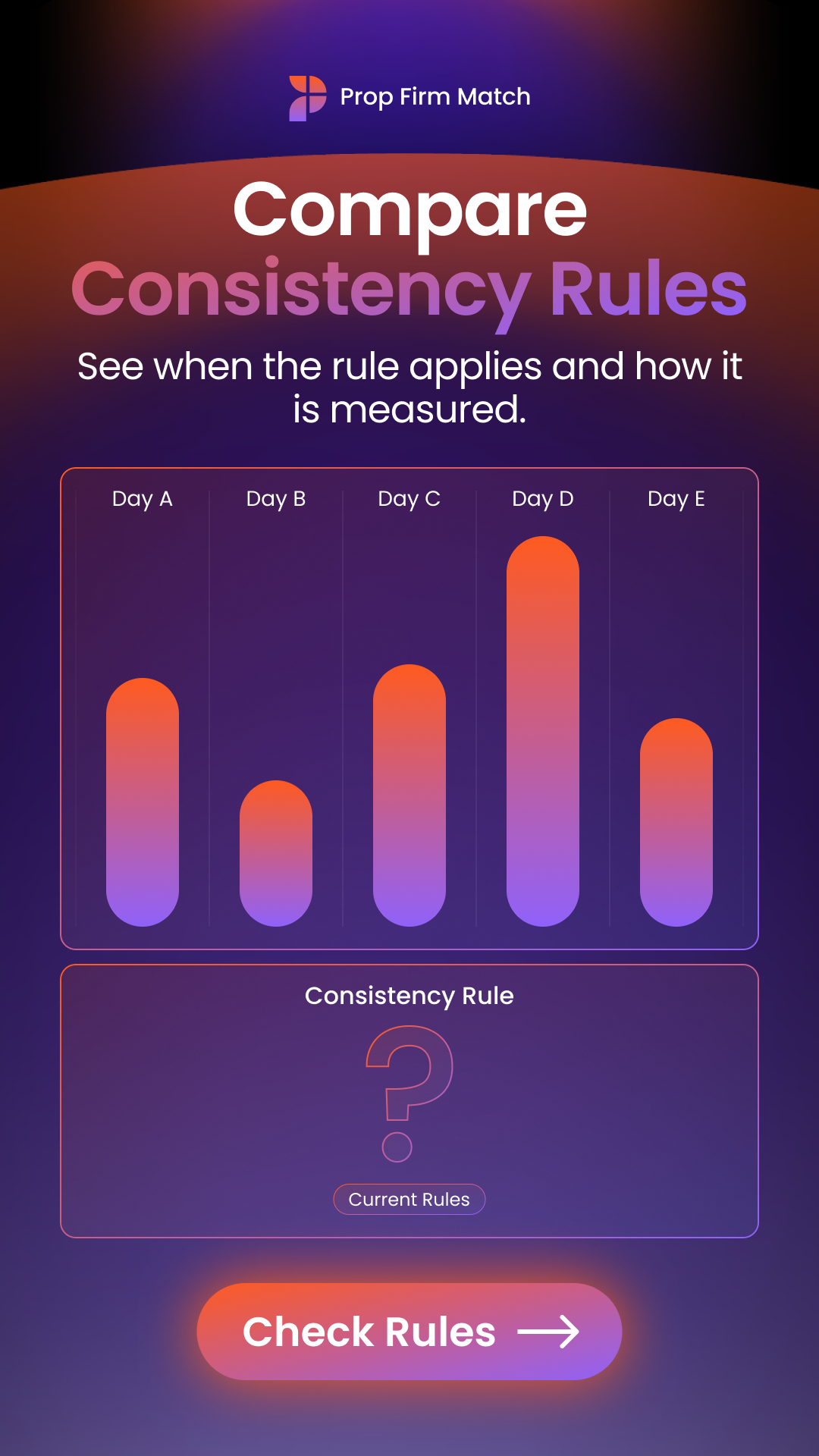 Prop Firm Match Facebook ad: Compare before you commit