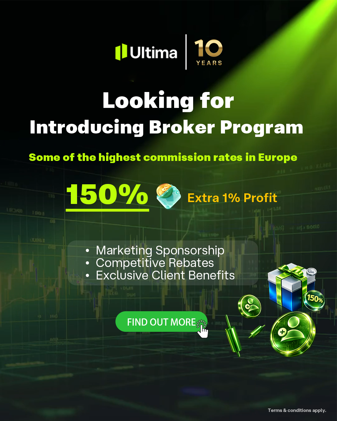 Ultima Markets IB Program EU Facebook ad