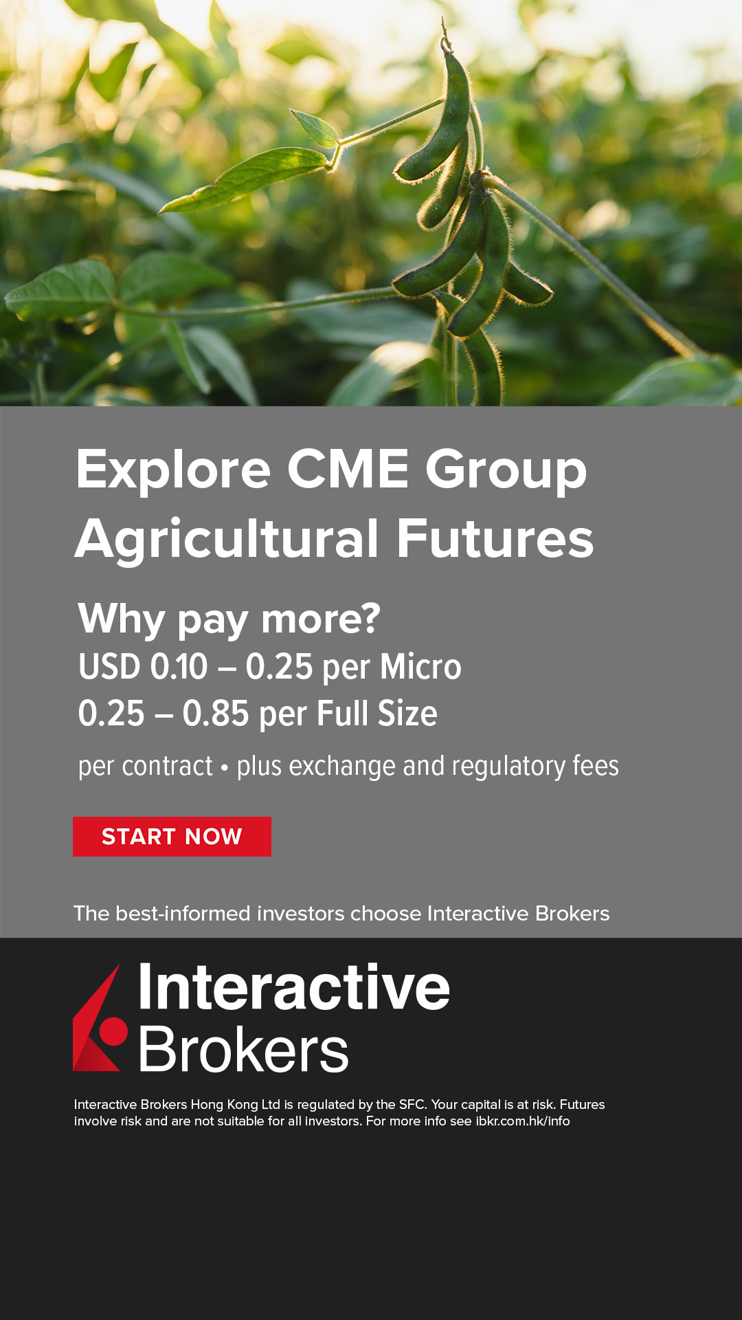 Interactive Brokers Facebook ad