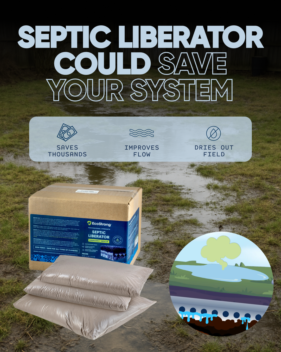 EcoStrong Facebook ad