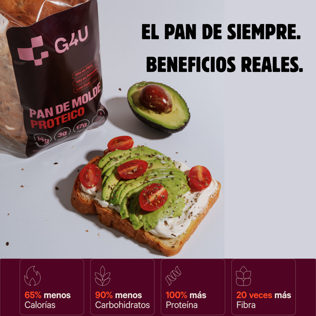 G4U Facebook ad: En G4U combinamos tecnología alimentaria avanzada y sabor…