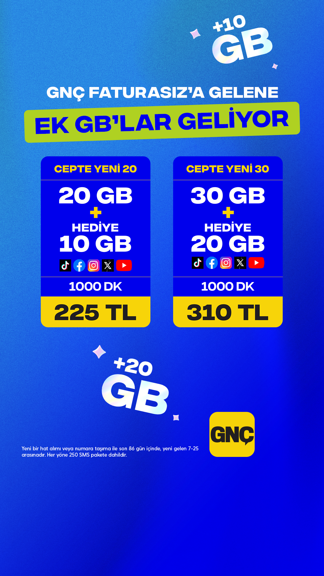 GNÇ Facebook ad from Jan 21, 2026