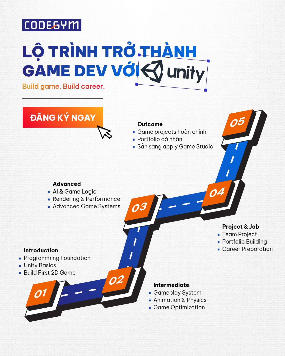 CodeGym Facebook ad