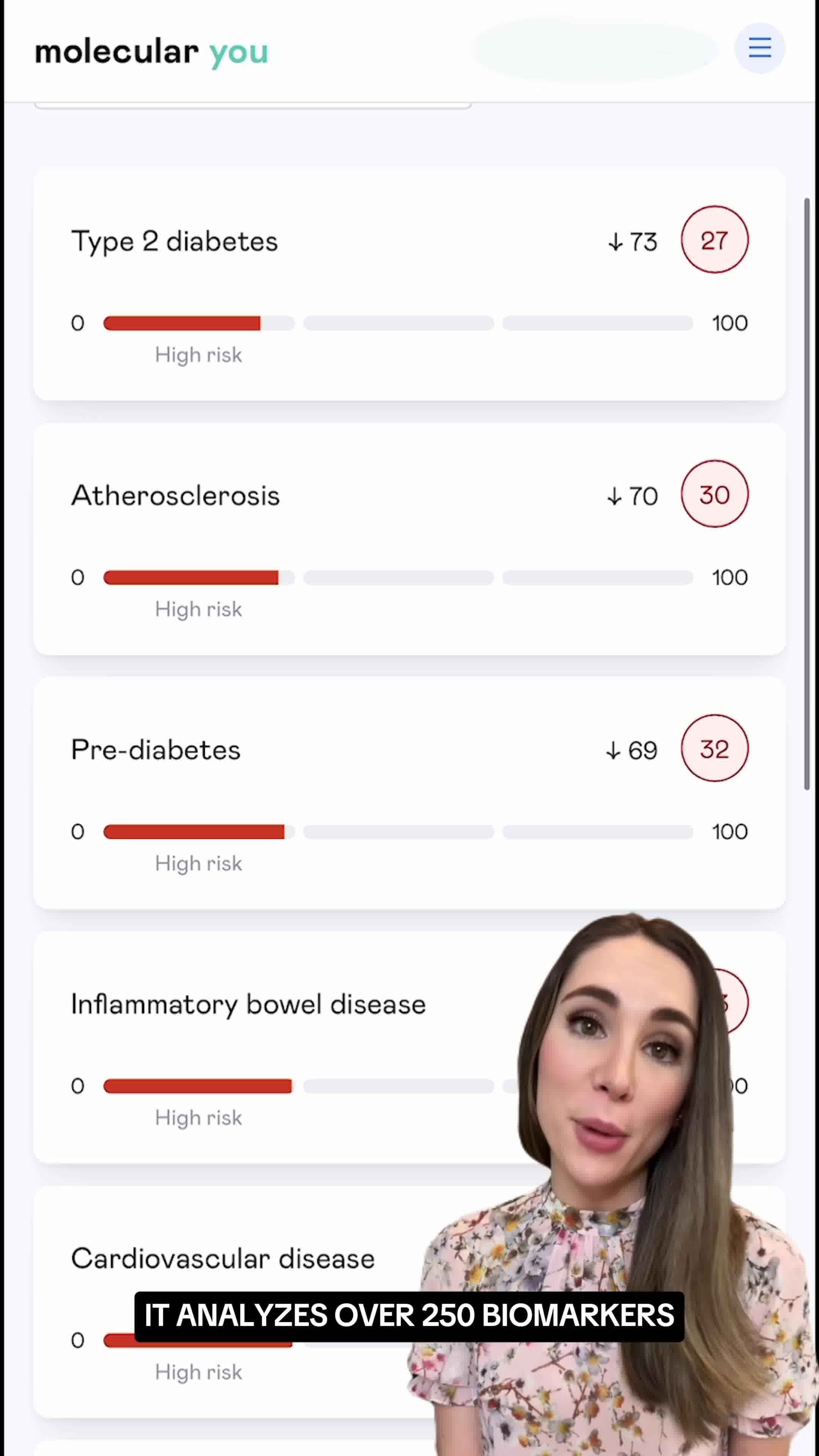 Molecular You Facebook ad: Ready to See What’s Inside Your Report?