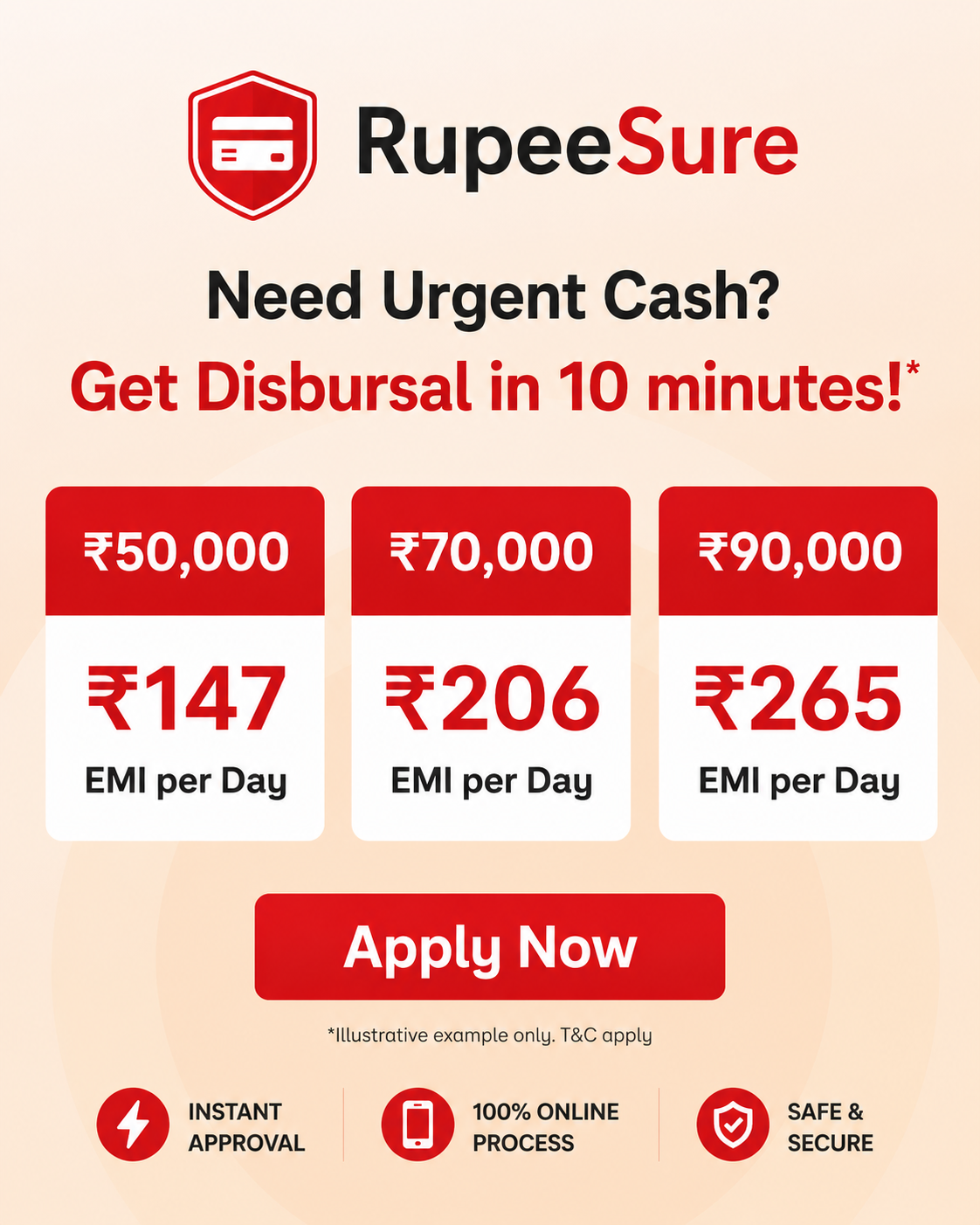 Personal finance 32-24101503 Facebook ad: RupeeSure - ScoreNest