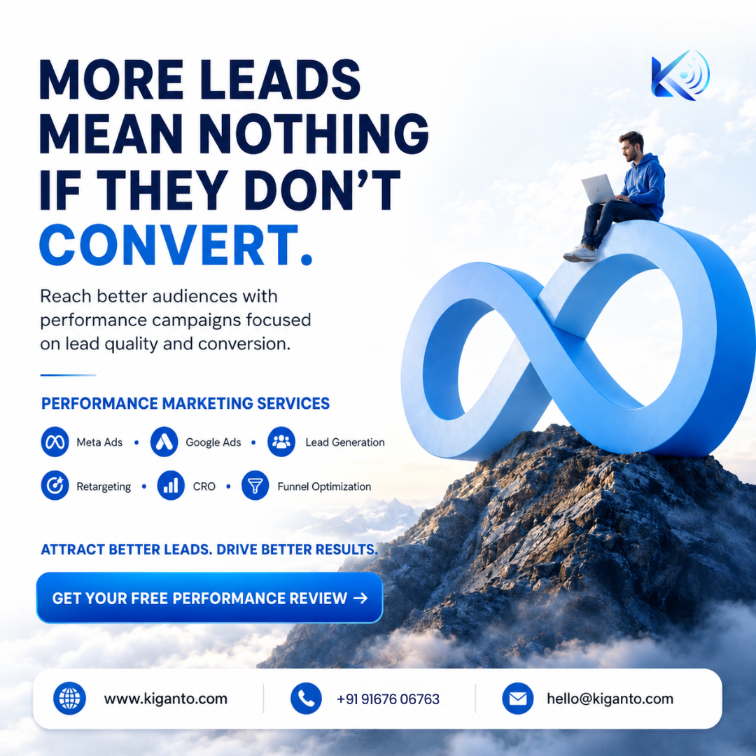 Kiganto AI Marketing Facebook ad: Turn Ad Spend Into Real Growth