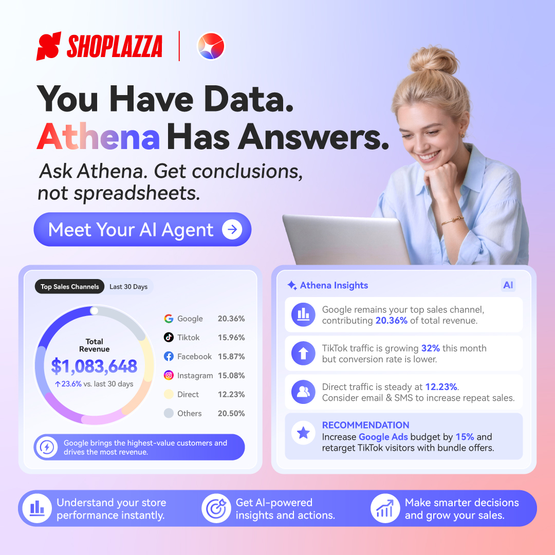 Shoplazza Facebook ad
