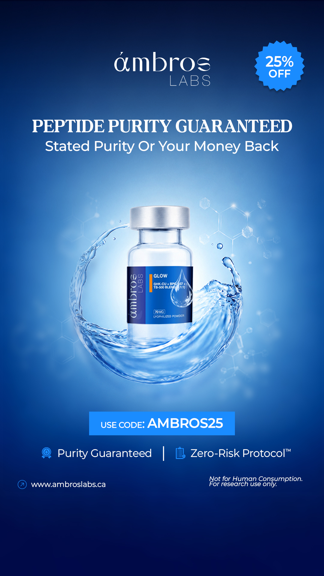 Ambros Labs Facebook ad from Jul 29, 2026