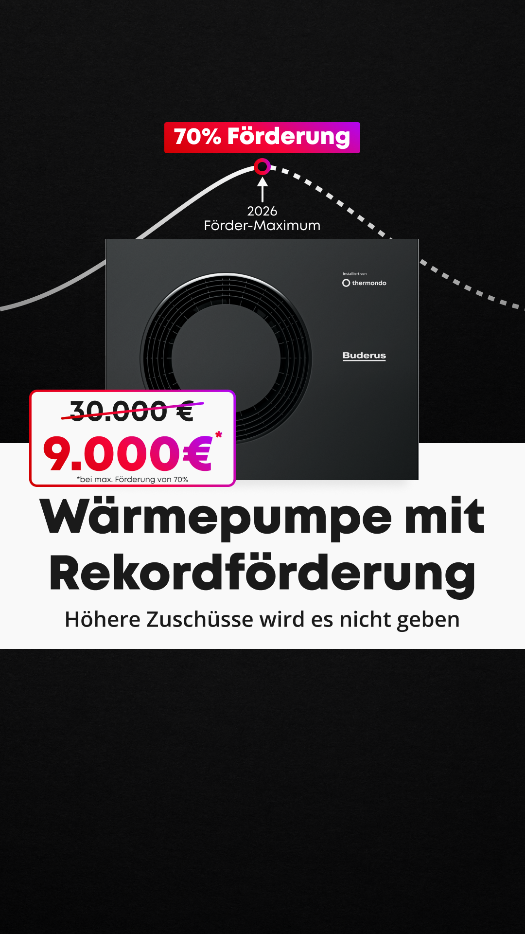 thermondo Facebook ad