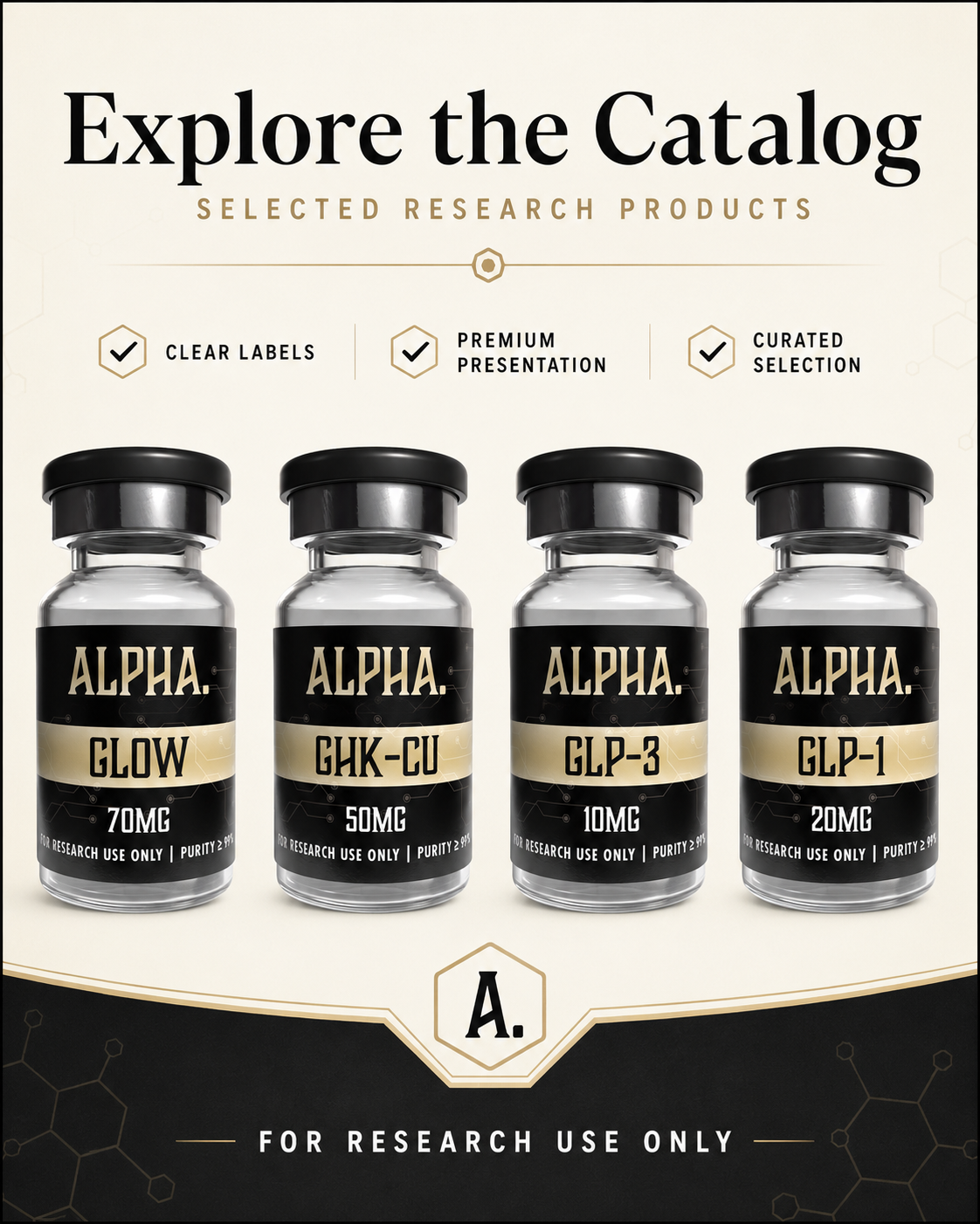 Alpha Pro Research Facebook ad