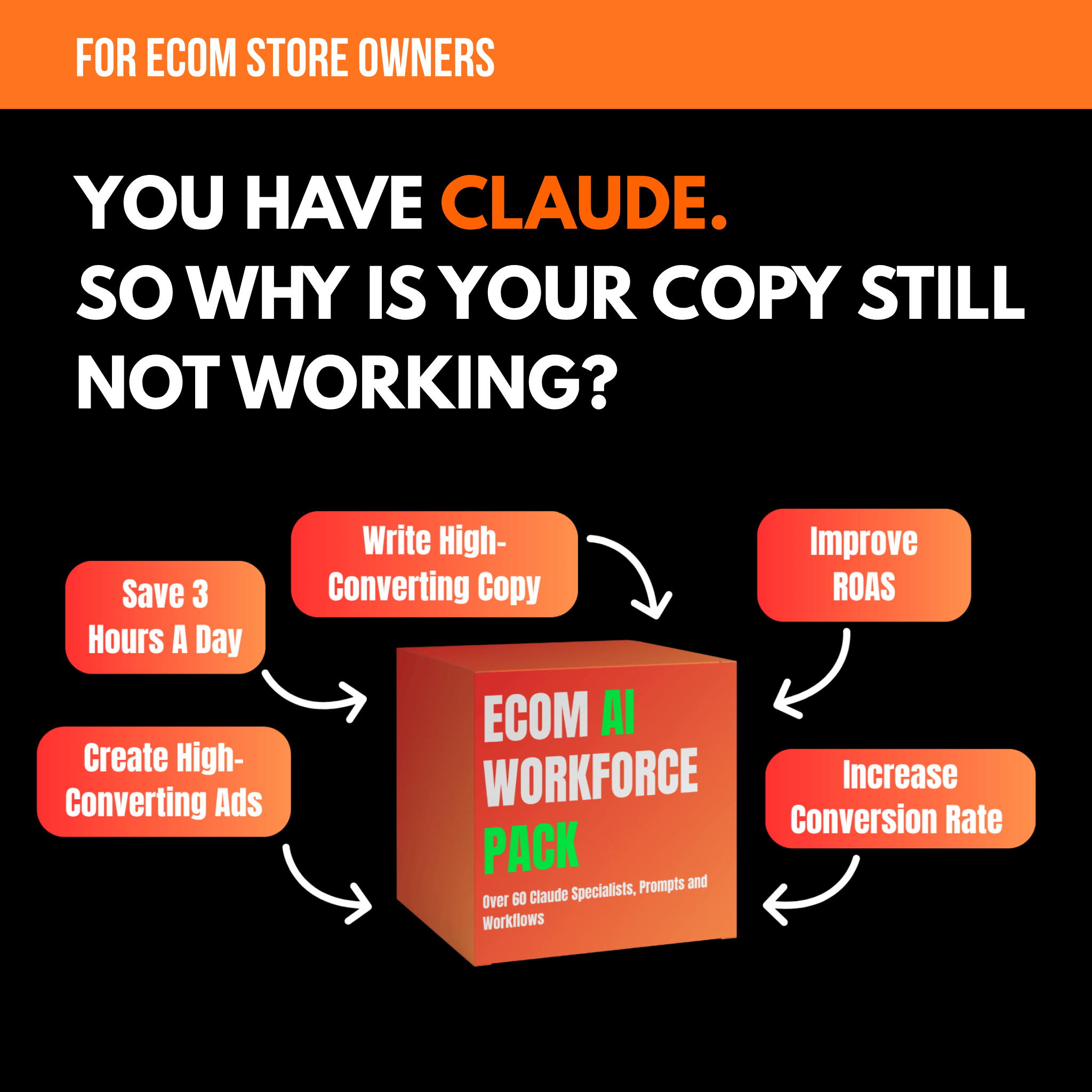Velox Agency Facebook ad: Your Copy Isn't Working Because Claude Doesn't Know Your…