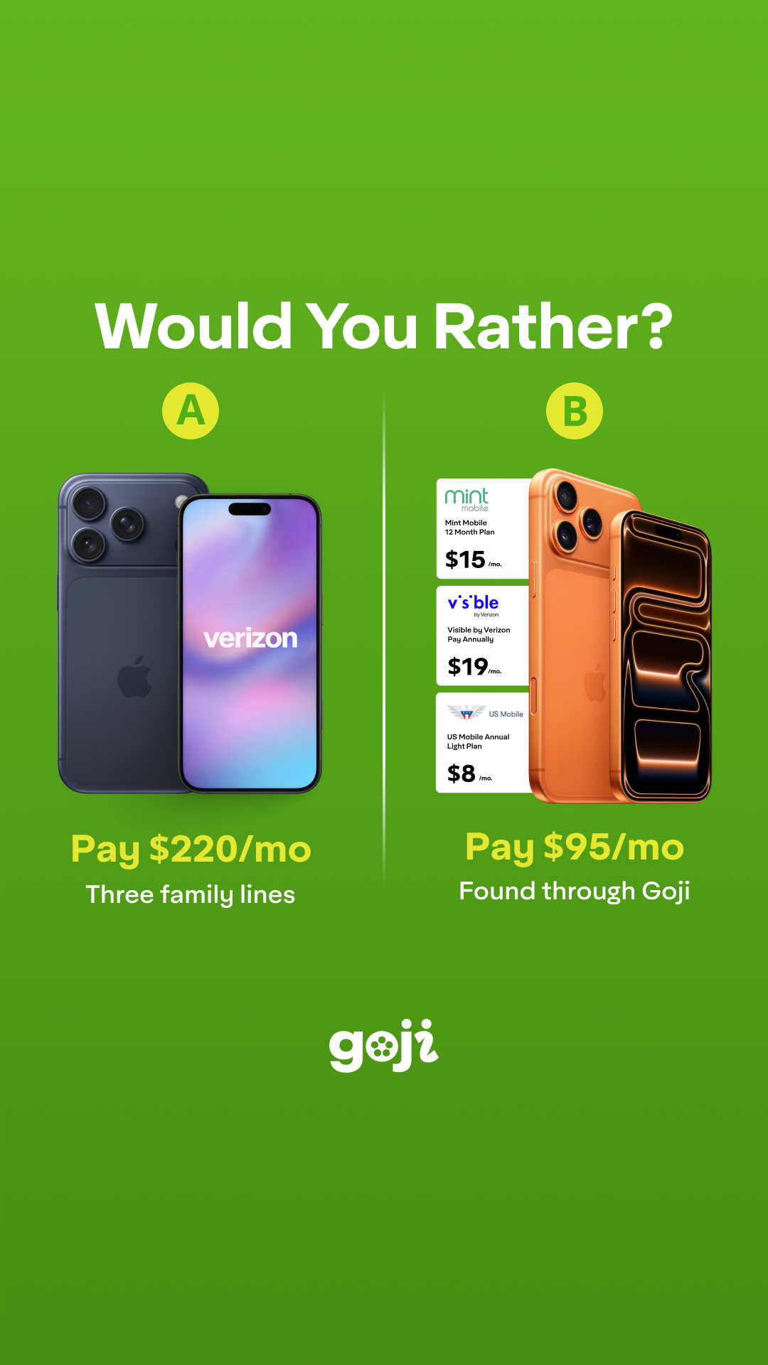 Goji Facebook ad: Find a better plan with Goji