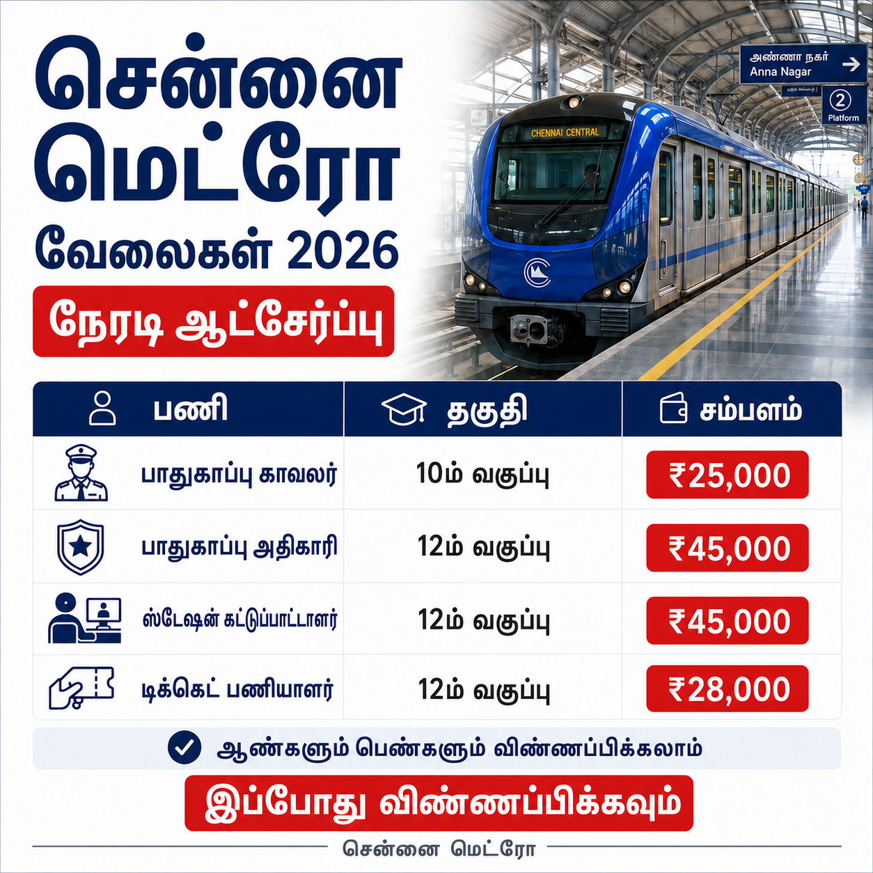 Daily Jobs Alert Facebook ad: Chennai Metro Jobs 2026, Station Controller, Ticket Staff…