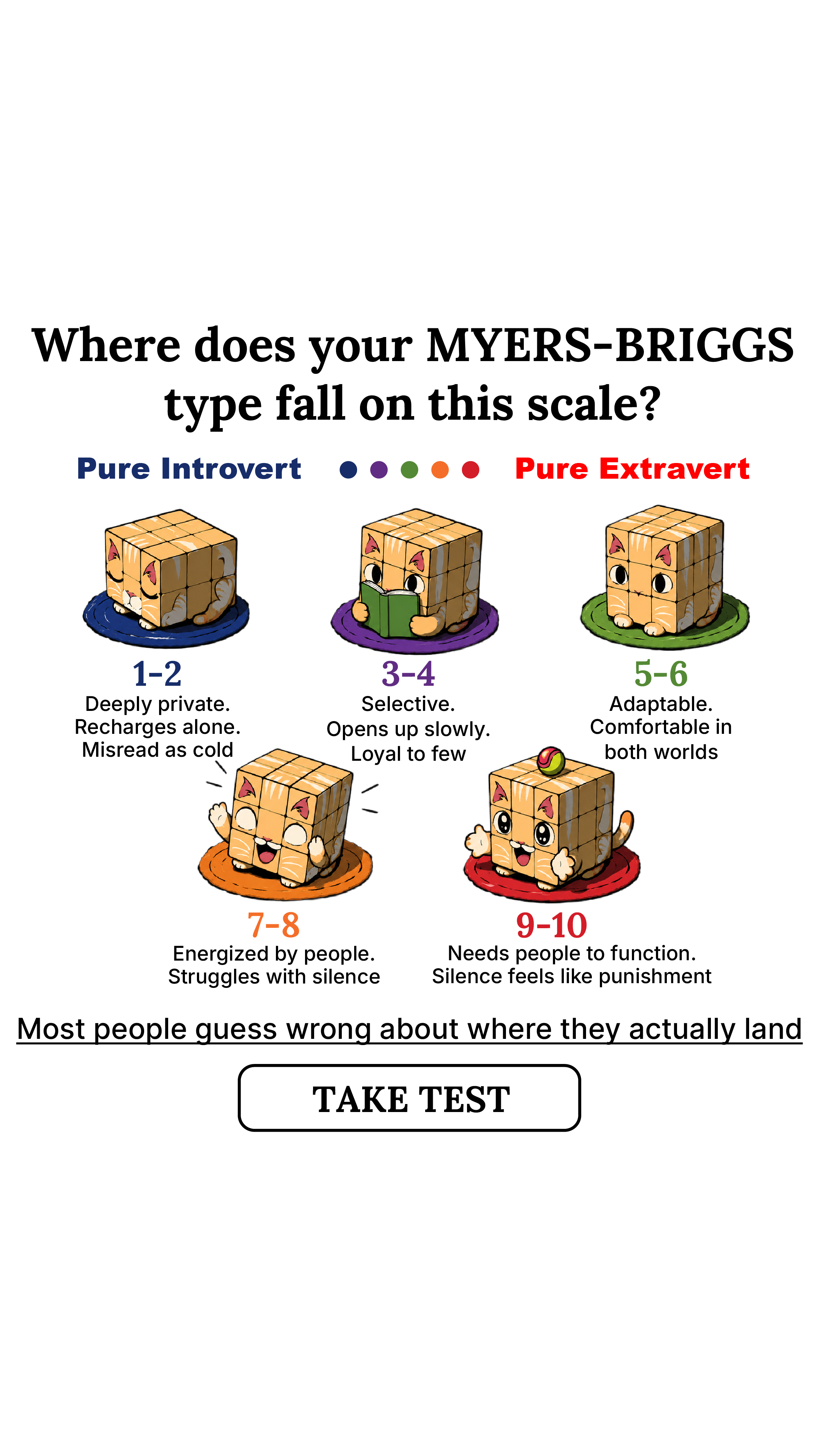 Personality Type Facebook ad