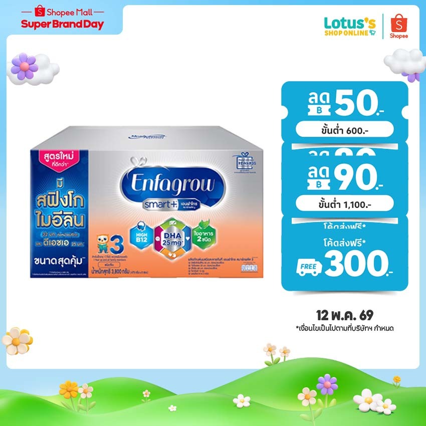 Lotus's Shop Online - โลตัส ช้อปออนไลน์ Facebook ad: โปรแรงทะลุพิกัด! ลดจัดหนักกลางเดือน ขนมาครบทุกแบรนด์ดัง…