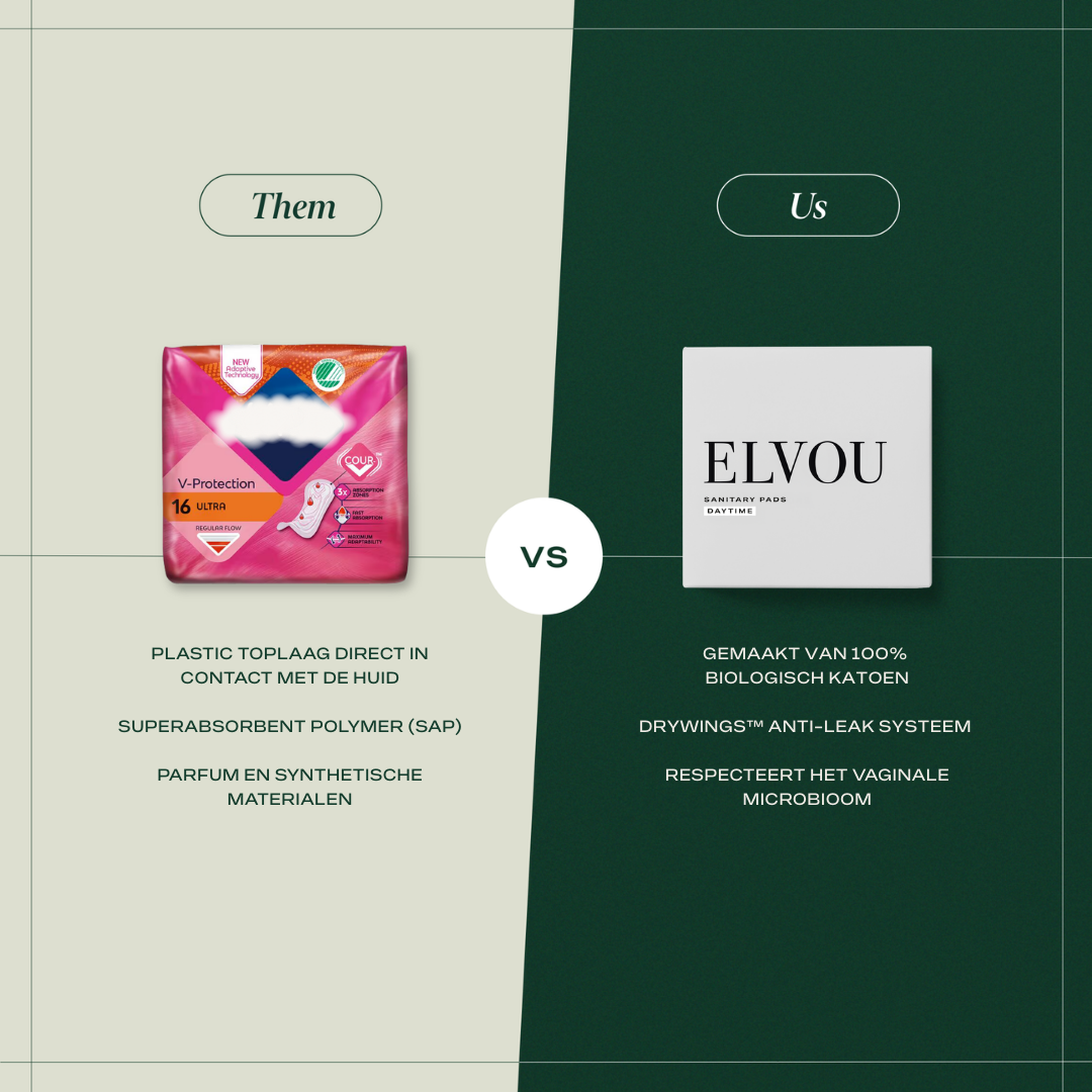 Elvou Facebook ad