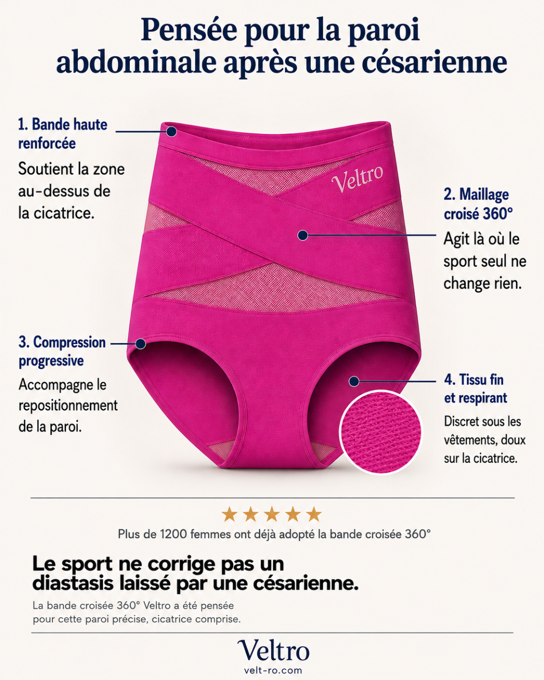 Veltro Facebook ad
