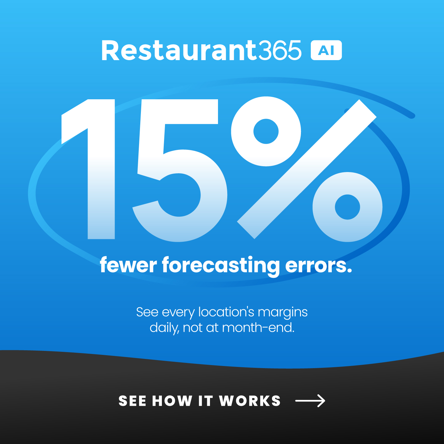 Restaurant365 Facebook ad