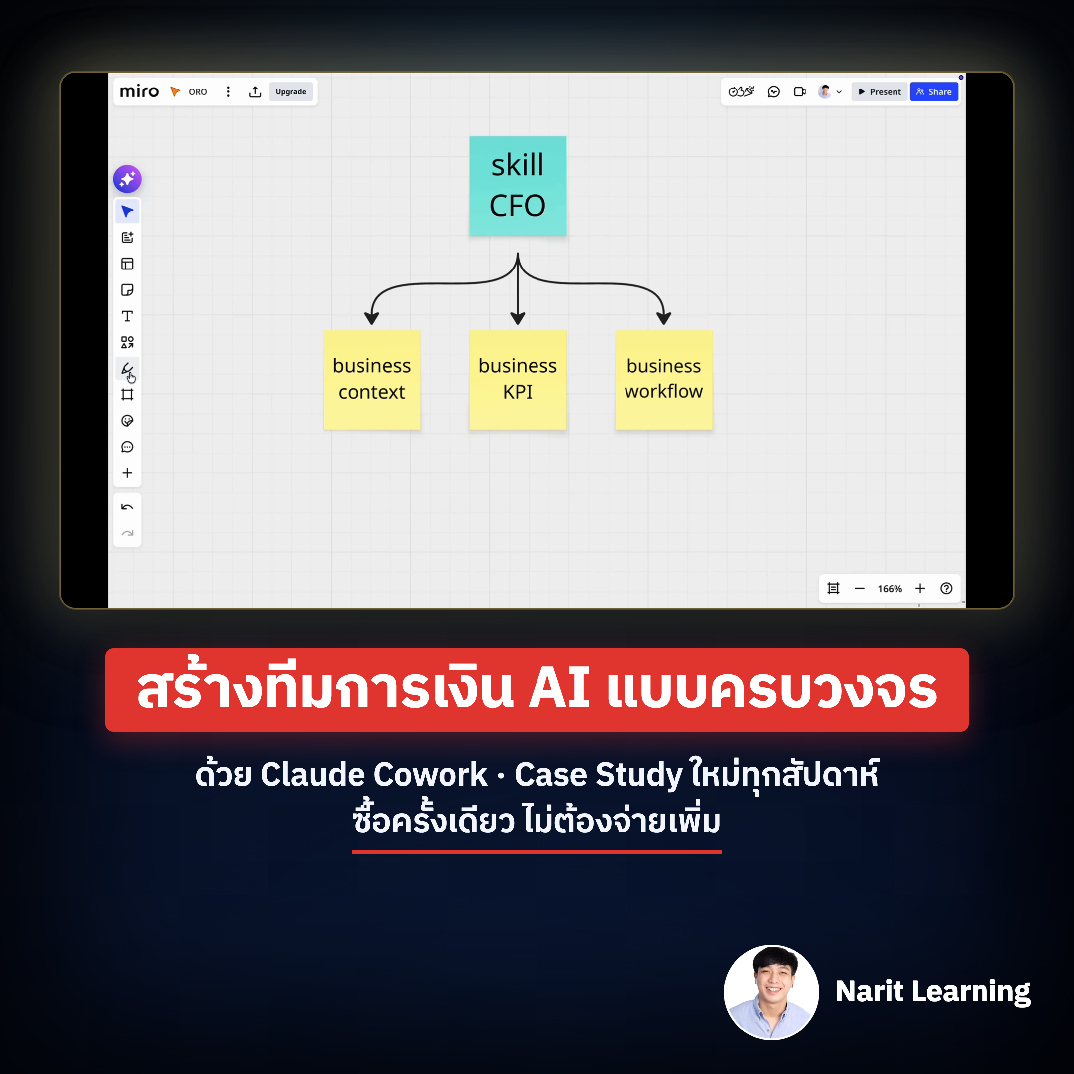 Narit Learning Facebook ad