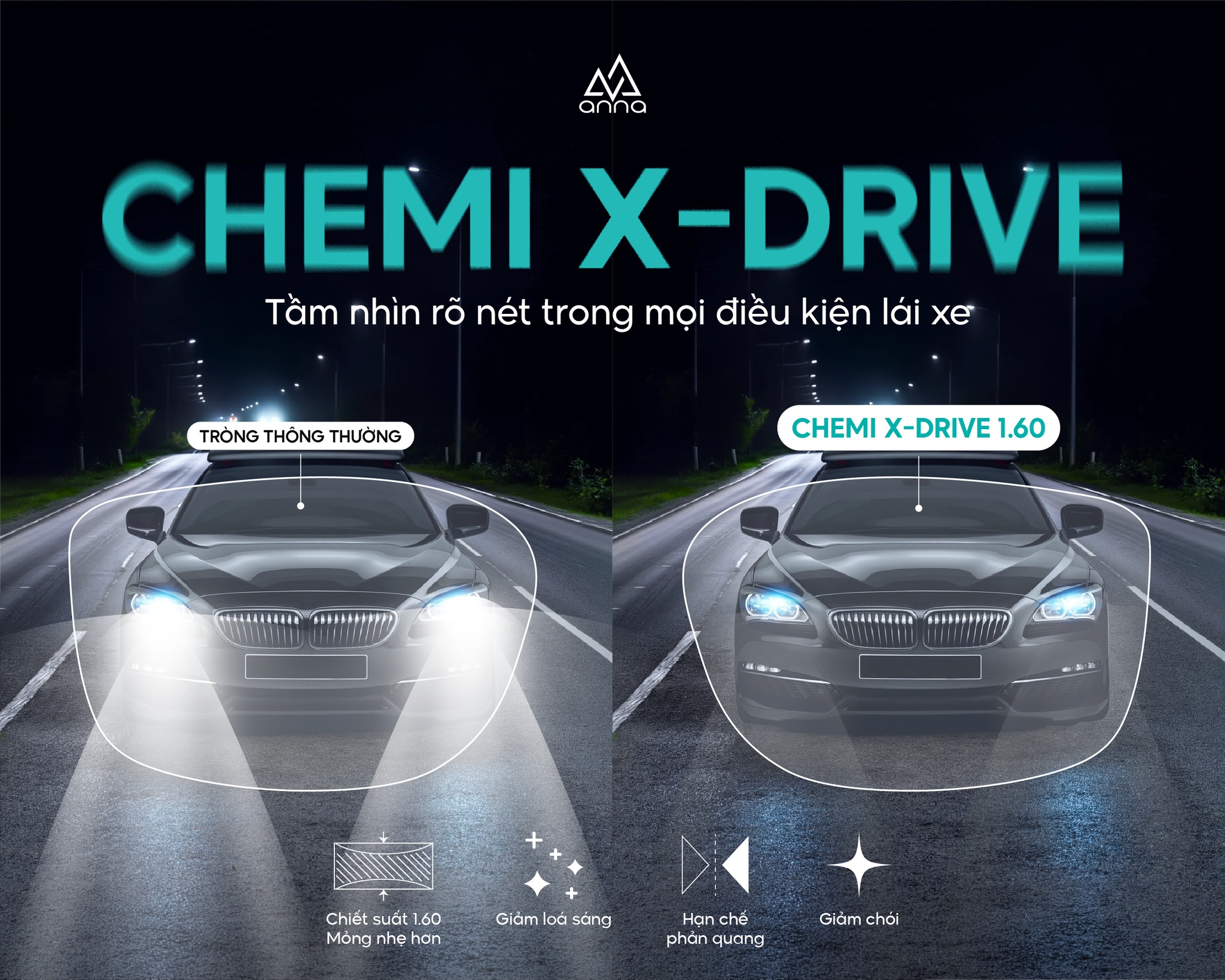 Mắt Kính Anna Facebook ad